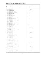 Preview for 46 page of HIGHLEAD GC20688 Series Instruction Manual And Parts List