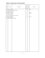 Preview for 47 page of HIGHLEAD GC20688 Series Instruction Manual And Parts List