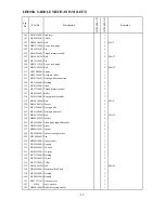 Preview for 49 page of HIGHLEAD GC20688 Series Instruction Manual And Parts List