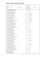 Preview for 50 page of HIGHLEAD GC20688 Series Instruction Manual And Parts List