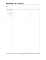 Preview for 51 page of HIGHLEAD GC20688 Series Instruction Manual And Parts List