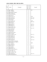 Preview for 54 page of HIGHLEAD GC20688 Series Instruction Manual And Parts List