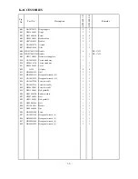 Preview for 57 page of HIGHLEAD GC20688 Series Instruction Manual And Parts List