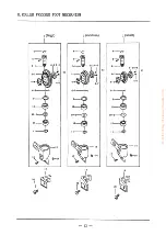 Предварительный просмотр 15 страницы HIGHLEAD GC24618 Series Instruction Manual Parts Catalog