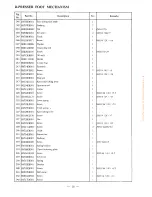 Preview for 22 page of HIGHLEAD GC24628-1 Instruction Manual