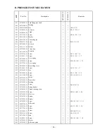 Предварительный просмотр 16 страницы HIGHLEAD GC24698-25L Instruction Manual