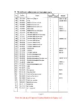 Предварительный просмотр 28 страницы HIGHLEAD GG0028-1 Instruction Manual Parts Catalog