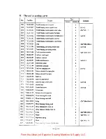 Предварительный просмотр 36 страницы HIGHLEAD GG0028-1 Instruction Manual Parts Catalog