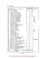 Предварительный просмотр 41 страницы HIGHLEAD GG0028-1 Instruction Manual Parts Catalog