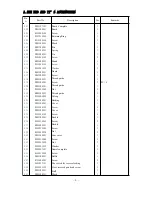 Предварительный просмотр 8 страницы HIGHLEAD GG80018 Instruction Manual Parts Catalog