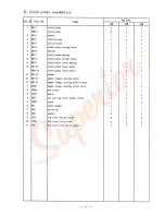 Preview for 13 page of HIGHLEAD GM747-3 Instruction Manual Parts Catalog