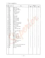 Preview for 15 page of HIGHLEAD GM747-3 Instruction Manual Parts Catalog