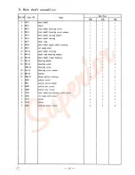 Preview for 17 page of HIGHLEAD GM747-3 Instruction Manual Parts Catalog