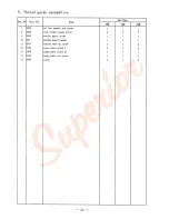 Preview for 22 page of HIGHLEAD GM747-3 Instruction Manual Parts Catalog