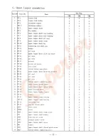 Preview for 24 page of HIGHLEAD GM747-3 Instruction Manual Parts Catalog