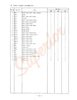 Preview for 27 page of HIGHLEAD GM747-3 Instruction Manual Parts Catalog