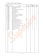 Preview for 29 page of HIGHLEAD GM747-3 Instruction Manual Parts Catalog