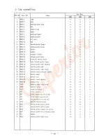 Preview for 31 page of HIGHLEAD GM747-3 Instruction Manual Parts Catalog