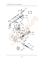 Preview for 32 page of HIGHLEAD GM747-3 Instruction Manual Parts Catalog