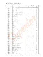 Preview for 33 page of HIGHLEAD GM747-3 Instruction Manual Parts Catalog