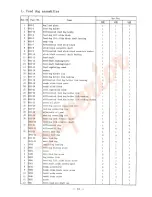 Preview for 35 page of HIGHLEAD GM747-3 Instruction Manual Parts Catalog