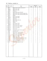 Preview for 37 page of HIGHLEAD GM747-3 Instruction Manual Parts Catalog