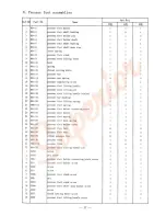 Preview for 39 page of HIGHLEAD GM747-3 Instruction Manual Parts Catalog