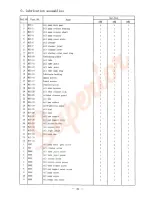 Preview for 41 page of HIGHLEAD GM747-3 Instruction Manual Parts Catalog