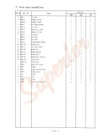 Preview for 43 page of HIGHLEAD GM747-3 Instruction Manual Parts Catalog