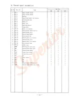 Preview for 45 page of HIGHLEAD GM747-3 Instruction Manual Parts Catalog