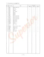 Preview for 49 page of HIGHLEAD GM747-3 Instruction Manual Parts Catalog