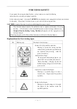 Preview for 3 page of HIGHLEAD HLK-3020 Instruction Manual Parts Catalog