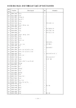 Preview for 22 page of HIGHLEAD HLK-3020 Instruction Manual Parts Catalog