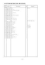 Preview for 28 page of HIGHLEAD HLK-3020 Instruction Manual Parts Catalog