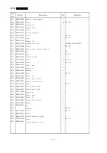 Preview for 36 page of HIGHLEAD HLK-3020 Instruction Manual Parts Catalog