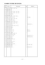 Preview for 42 page of HIGHLEAD HLK-3020 Instruction Manual Parts Catalog