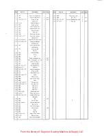 Предварительный просмотр 5 страницы HIGHLEAD YXP-18 Instruction Manual & Parts List