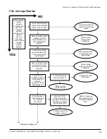 Предварительный просмотр 56 страницы Highlight PREDATOR XS Operation Manual