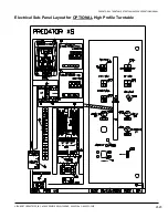 Предварительный просмотр 88 страницы Highlight PREDATOR XS Operation Manual