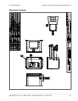 Preview for 54 page of Highlight Synergy 0.5 Operation Manual