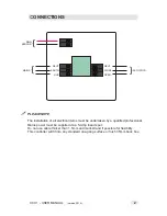 Предварительный просмотр 2 страницы HighLine CCU1 Installation And User Manual