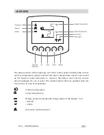 Preview for 2 page of HighLine EVC Installation & User Manual