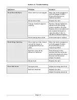 Preview for 35 page of HighLine Feed Chopper 1251 Operator'S Manual