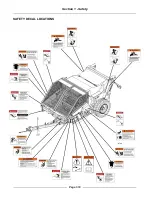 Preview for 21 page of HighLine NT Rockpicker NT60E Operator'S Manual