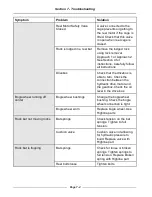 Preview for 73 page of HighLine NT Rockpicker NT60E Operator'S Manual