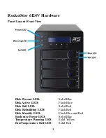 Preview for 3 page of HighPoint RocketStor 6124V Quick Installation Manual