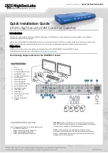 HighSecLabs SC42PHU-4 Quick Installation Manual preview