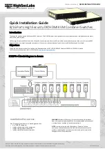 HighSecLabs SC82PH-4 Quick Installation Manual preview