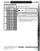 Предварительный просмотр 27 страницы Highway Equipment Company NEW LEADER NL450C Manual