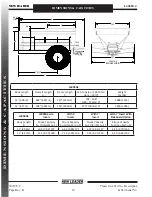 Предварительный просмотр 16 страницы Highway L4000G4 User Manual